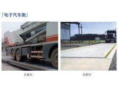 电子汽车衡